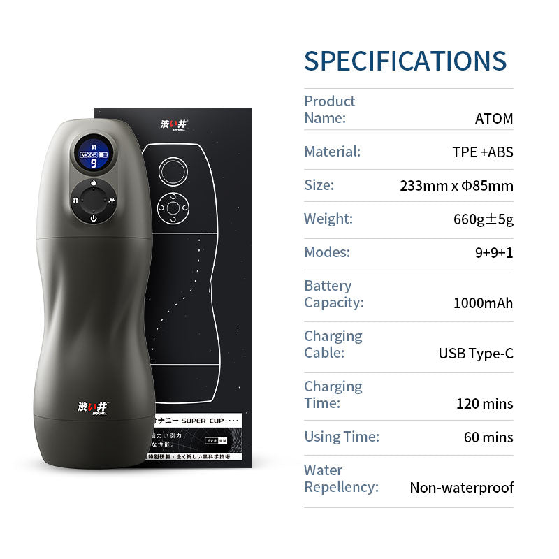 Atom Electronic Masturbator